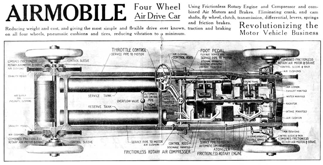 Airmobile-1911.jpg